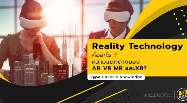 Reality Technology คืออะไร ? ความแตกต่างของ AR VR MR และ XR