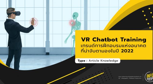 Virtual Reality Chatbot Training เทรนด์การฝึกอบรมที่น่าจับตามองในปี 2022