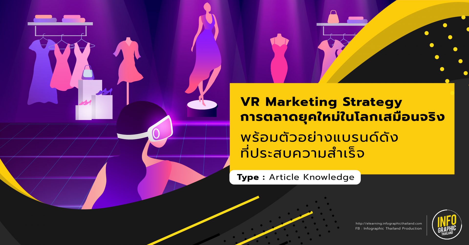 VR Marketing Strategy การตลาดยุคใหม่ในโลกเสมือนจริง พร้อมตัวอย่างแบรนด์ดังที่ประสบความสำเร็จ